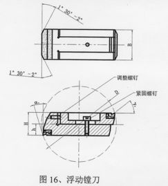 深孔加工的技术要点与应用